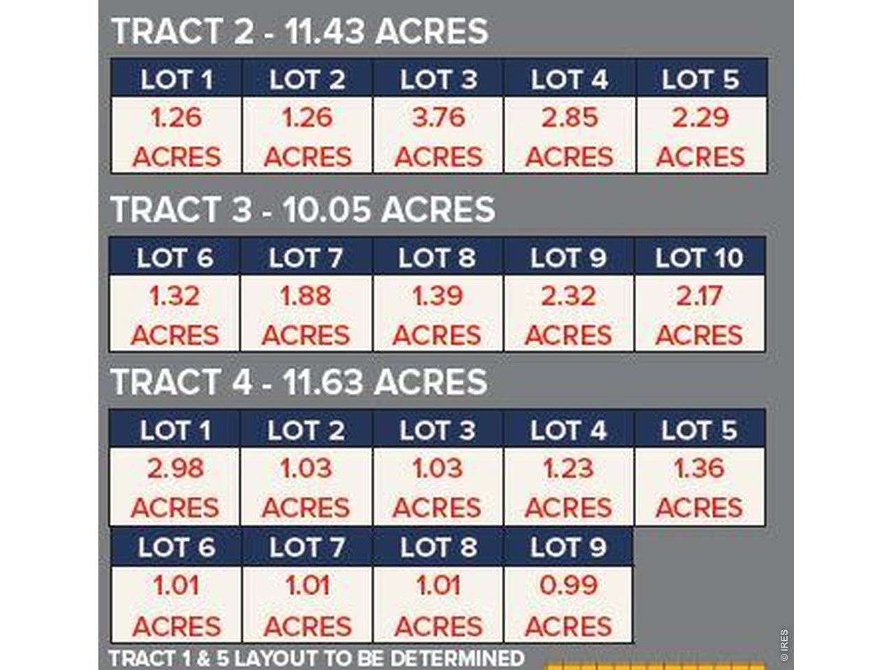 2 Tract Lot 4, Wiggins, CO 80654