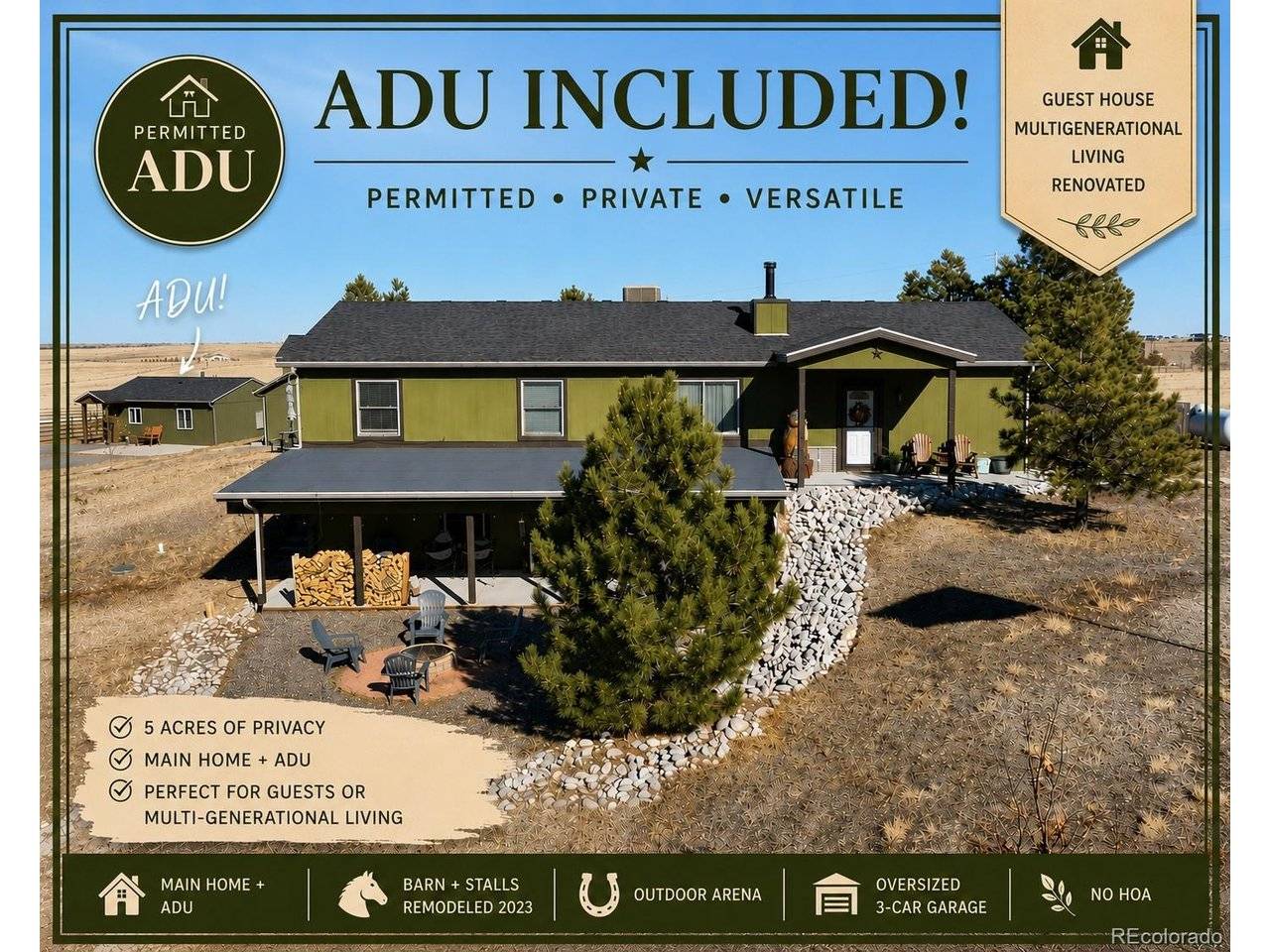 42812 Ricki, Parker, CO 80138