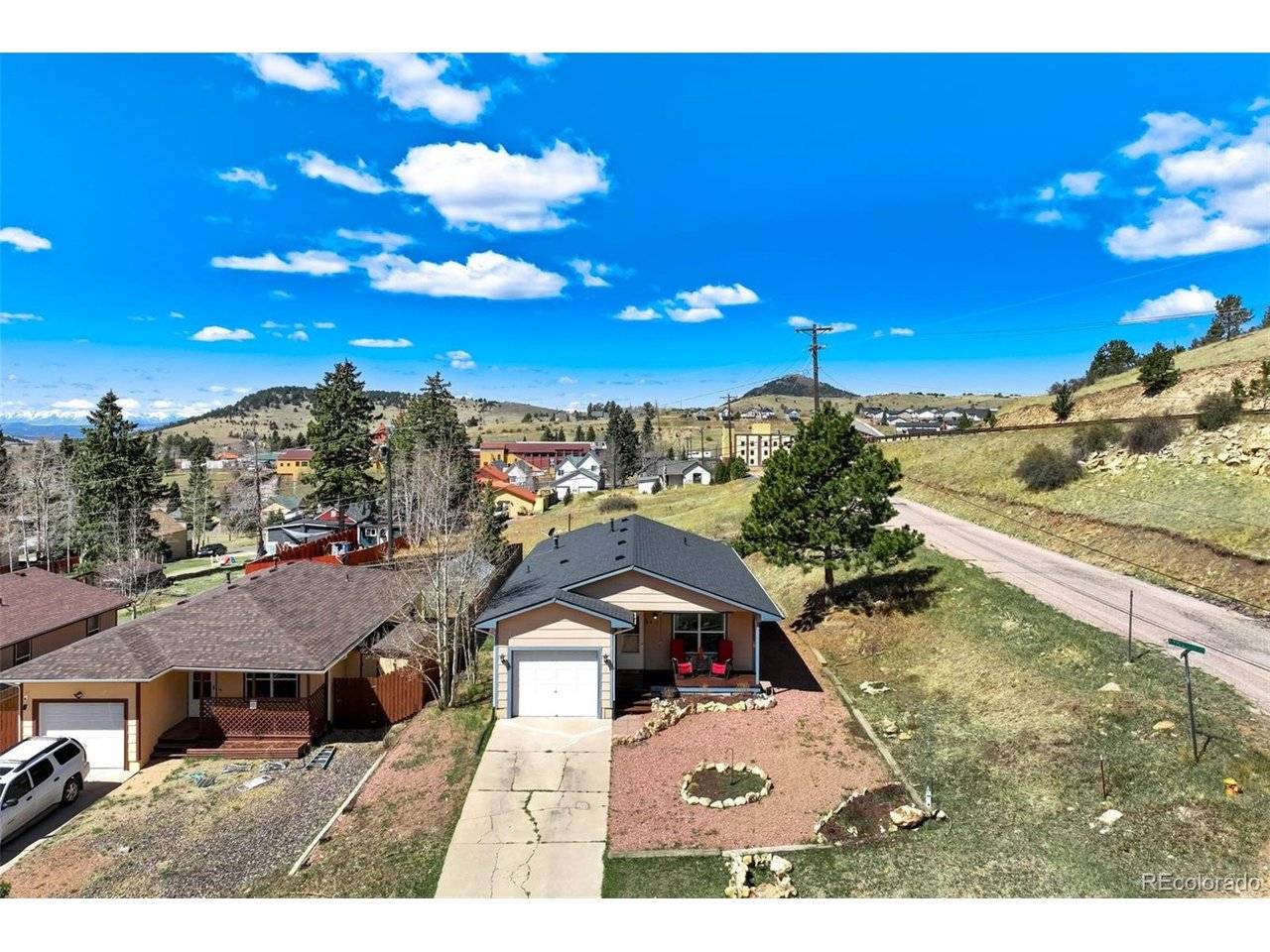 419 Aspen, Cripple Creek, CO 80813