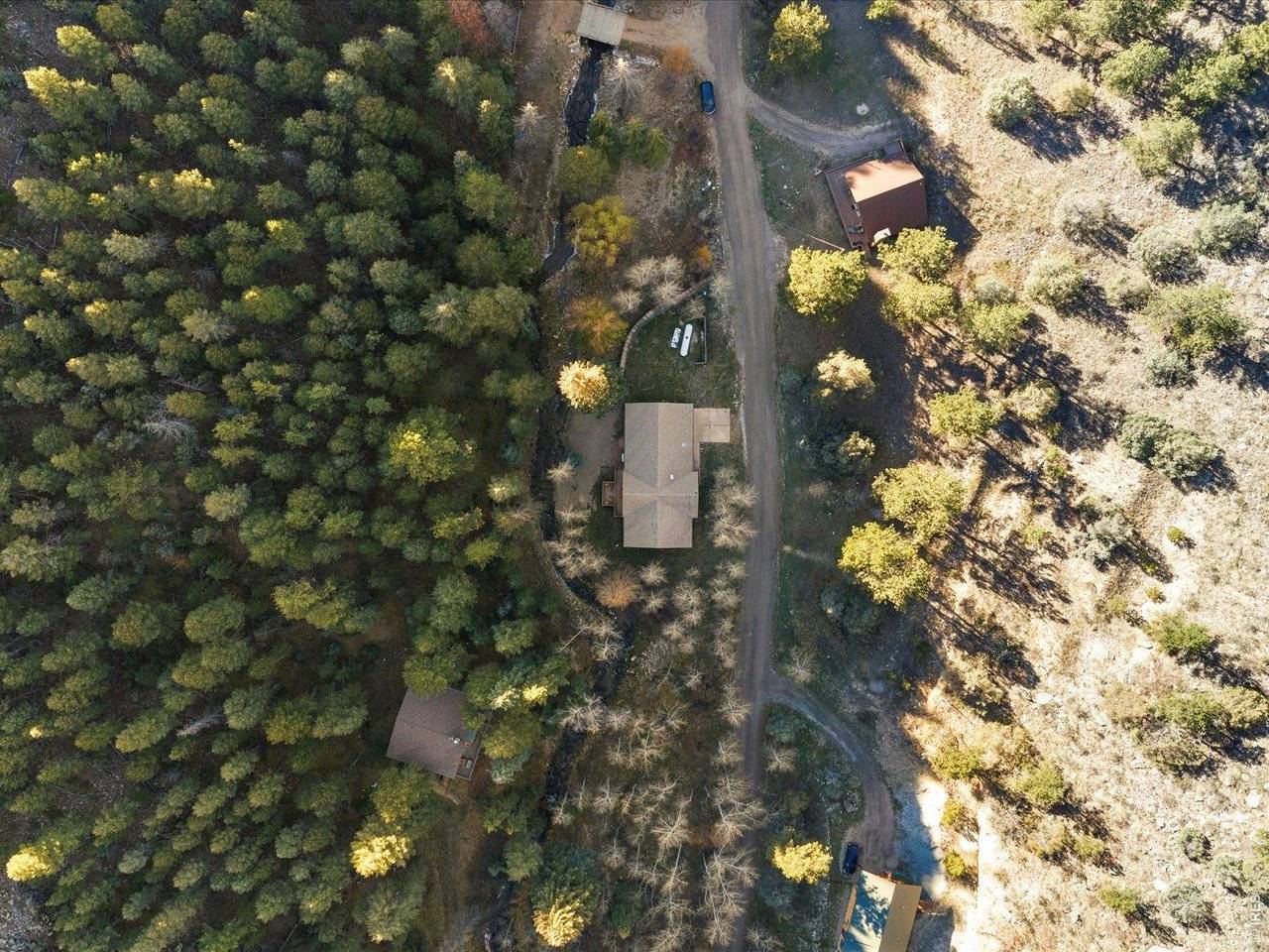 1035 Streamside, Drake, CO 80515
