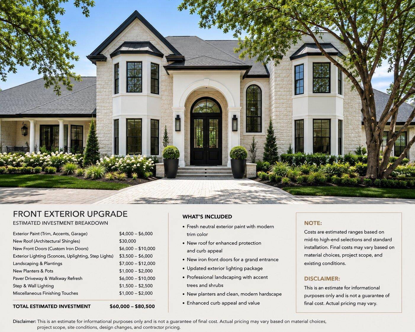 850 Jerrys LN, Buda, TX 78610