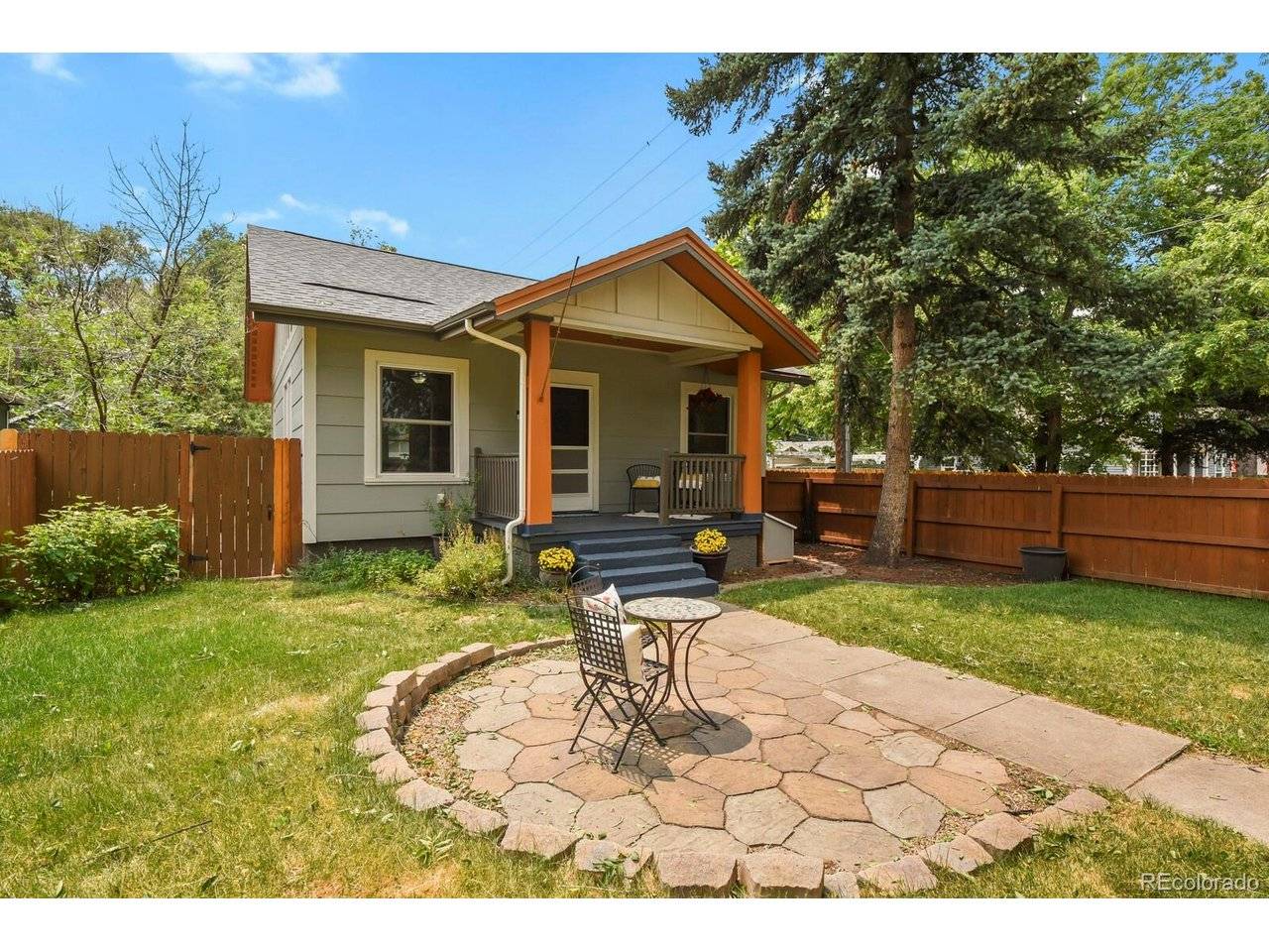 1315 E Boulder, Colorado Springs, CO 80909