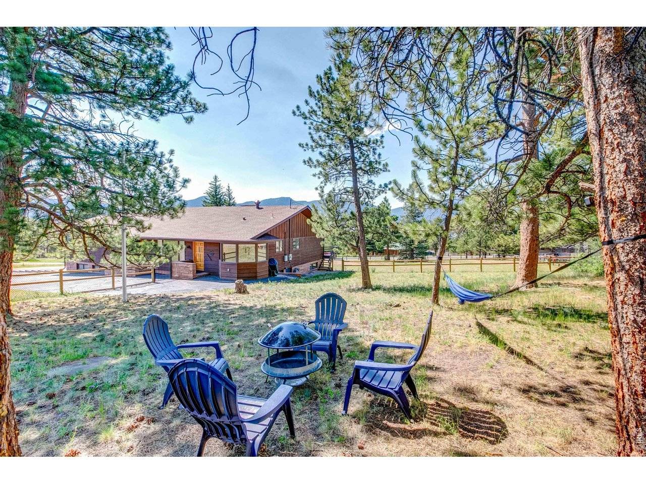 1041 Otis, Estes Park, CO 80517