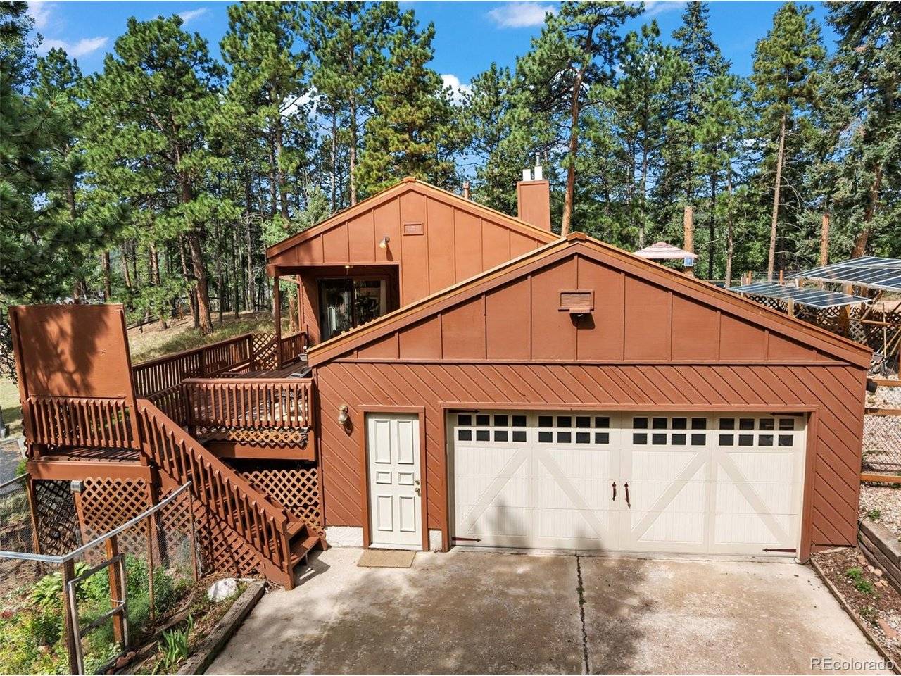 340 Ponderosa, Woodland Park, CO 80863