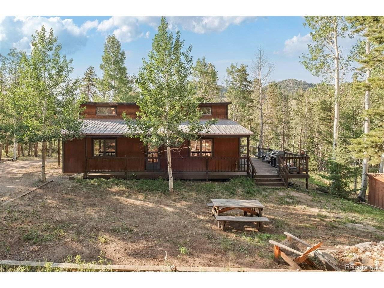 100 Raptor Point, Golden, CO 80403