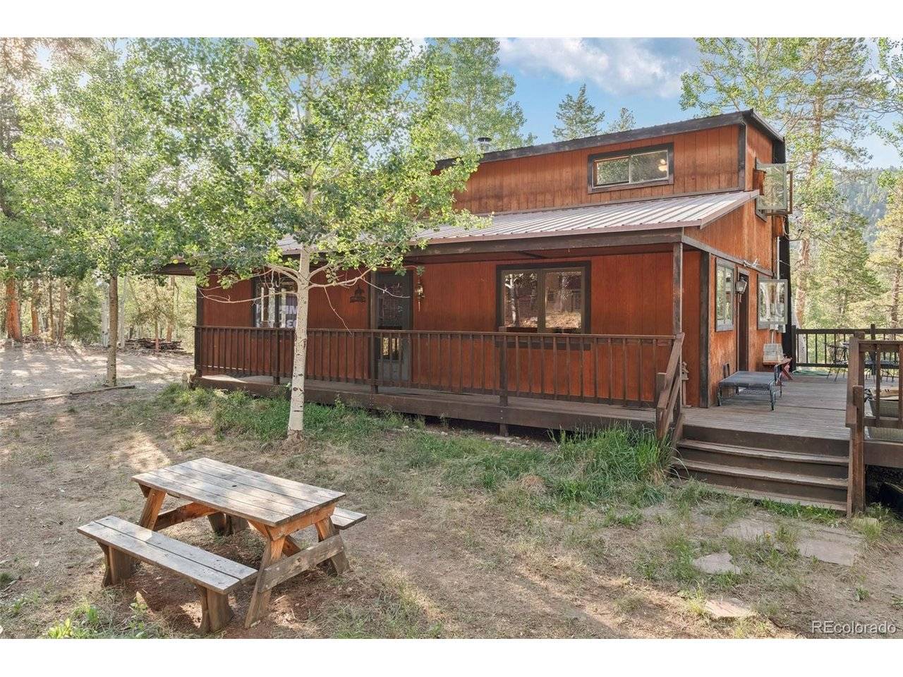 100 Raptor Point, Golden, CO 80403