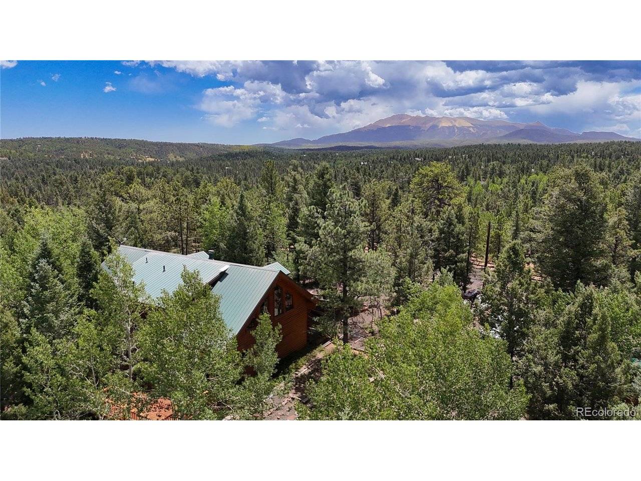 5527 County Road 5, Divide, CO 80814