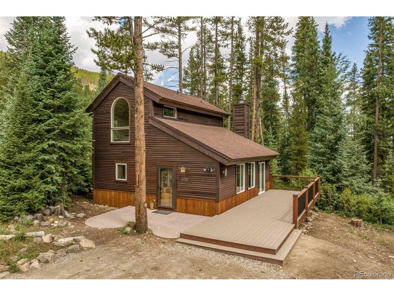 17 Blue Grouse, Blue River, CO 80424