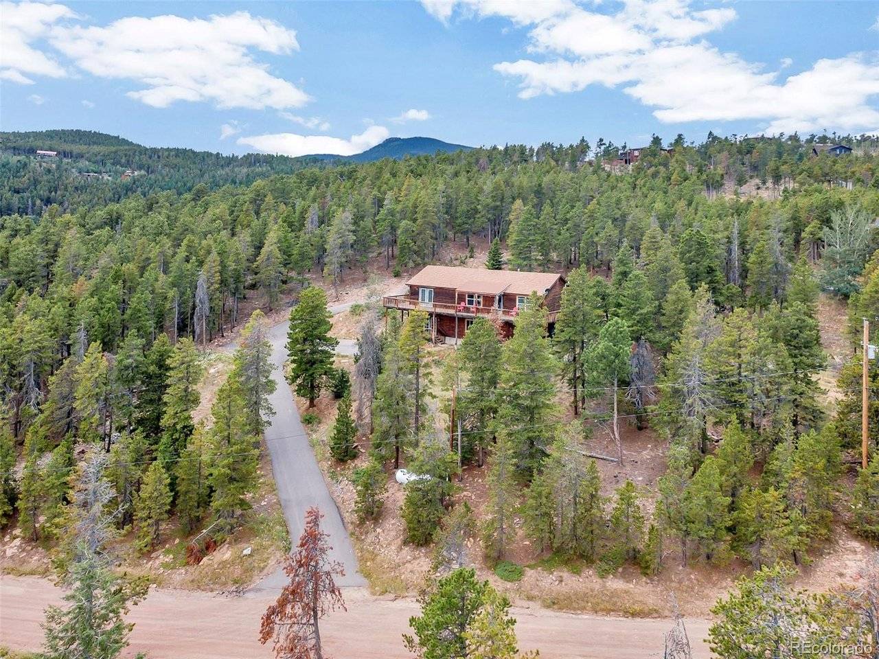255 Divide View, Golden, CO 80403