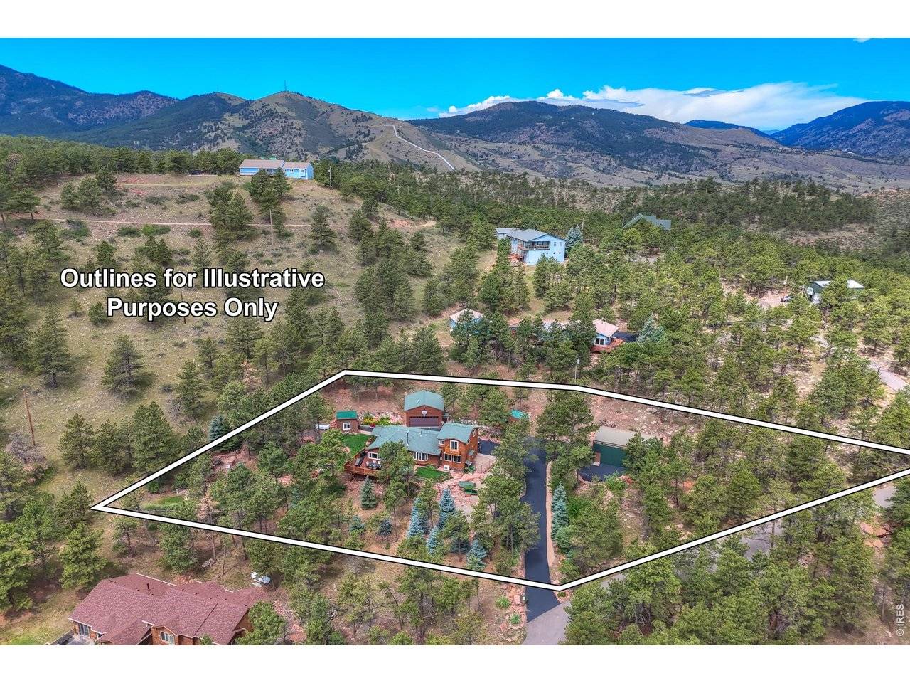 3050 Rainbow, Loveland, CO 80537
