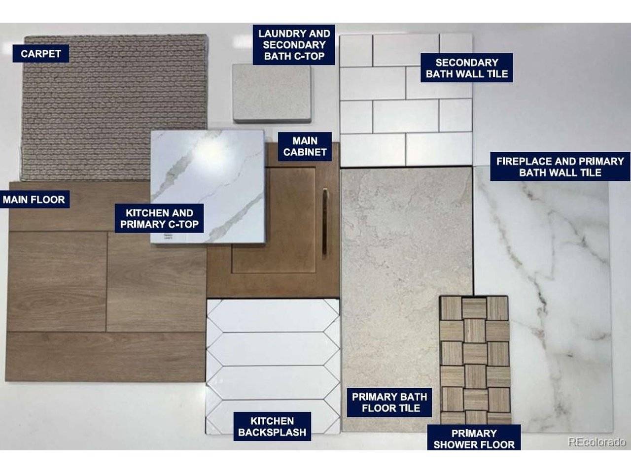 6272 Verve, Parker, CO 80134