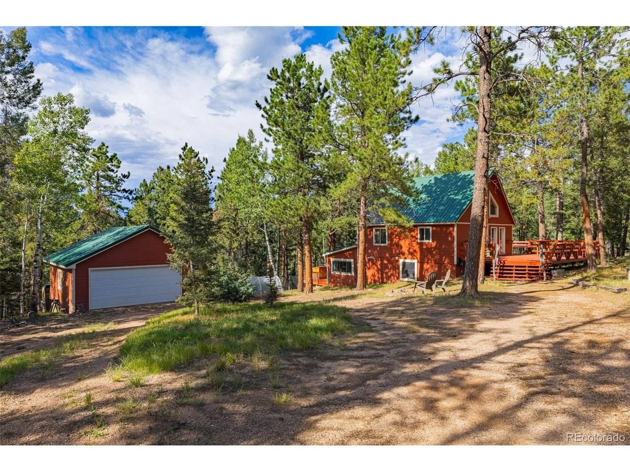 271 County Road 512, Divide, CO 80814
