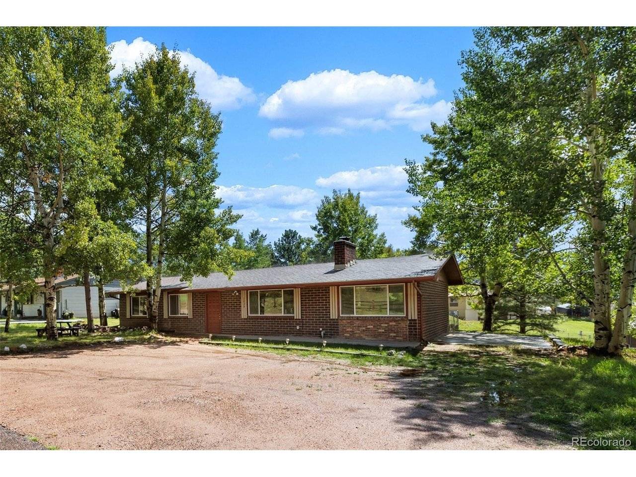 1035 Park View, Woodland Park, CO 80863