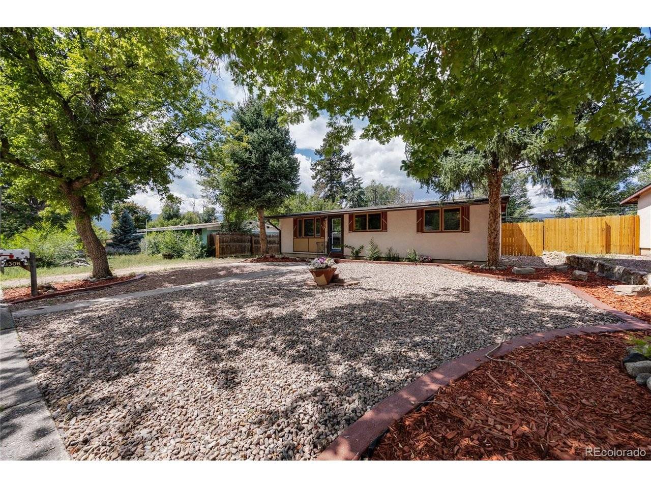 3306 Pennsylvania, Colorado Springs, CO 80907