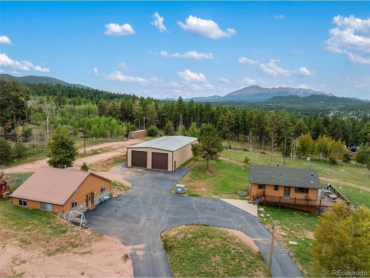 100 Mills Ranch, Woodland Park, CO 80863