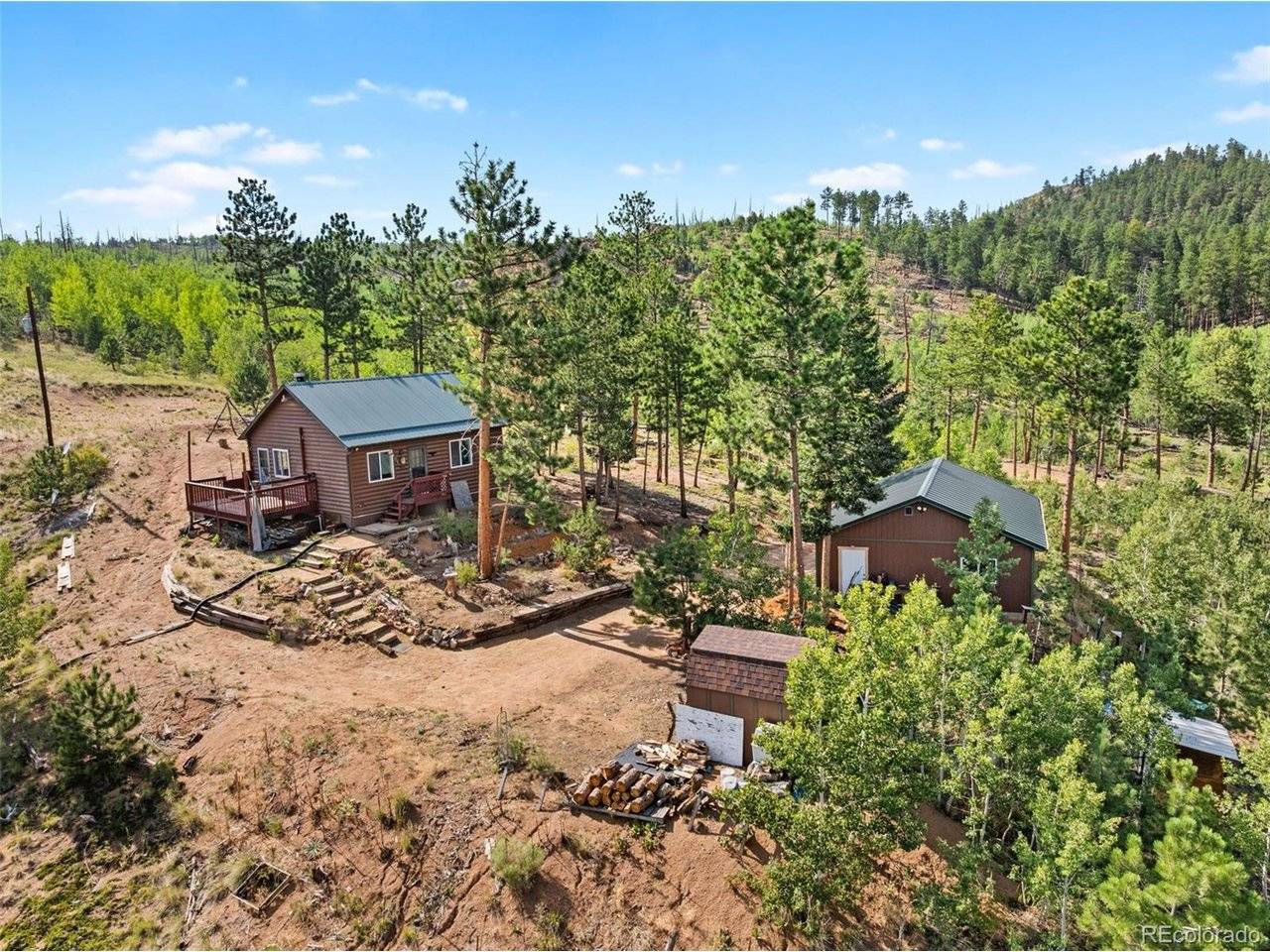504 Valley, Divide, CO 80814