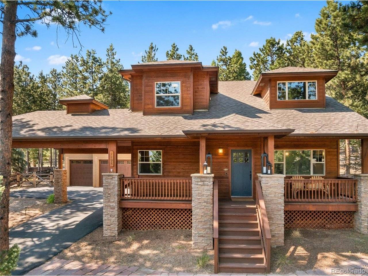 1195 Karen, Woodland Park, CO 80863