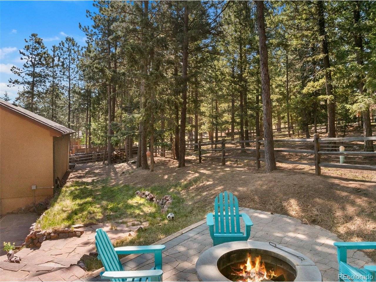 1195 Karen, Woodland Park, CO 80863