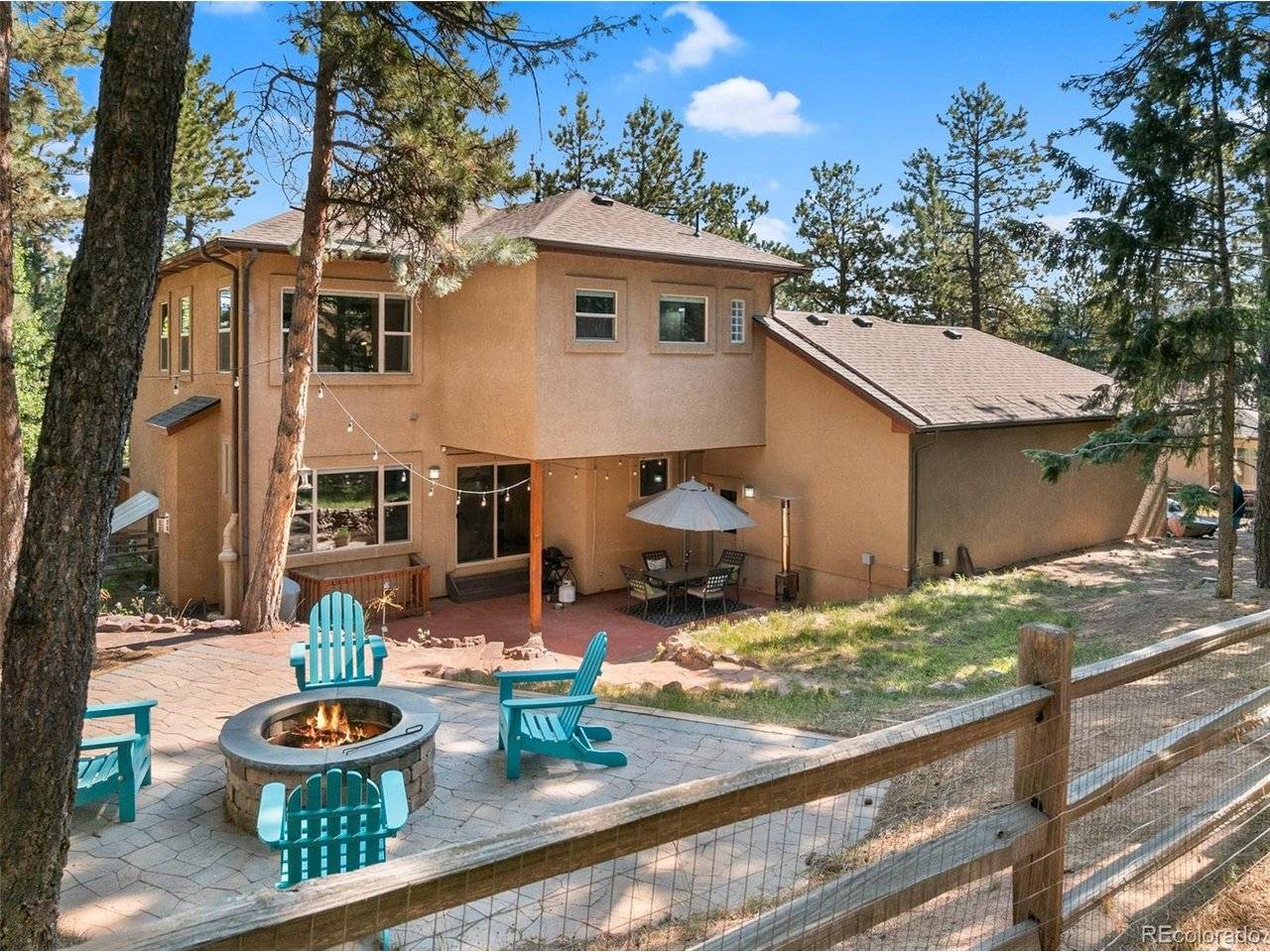 1195 Karen, Woodland Park, CO 80863