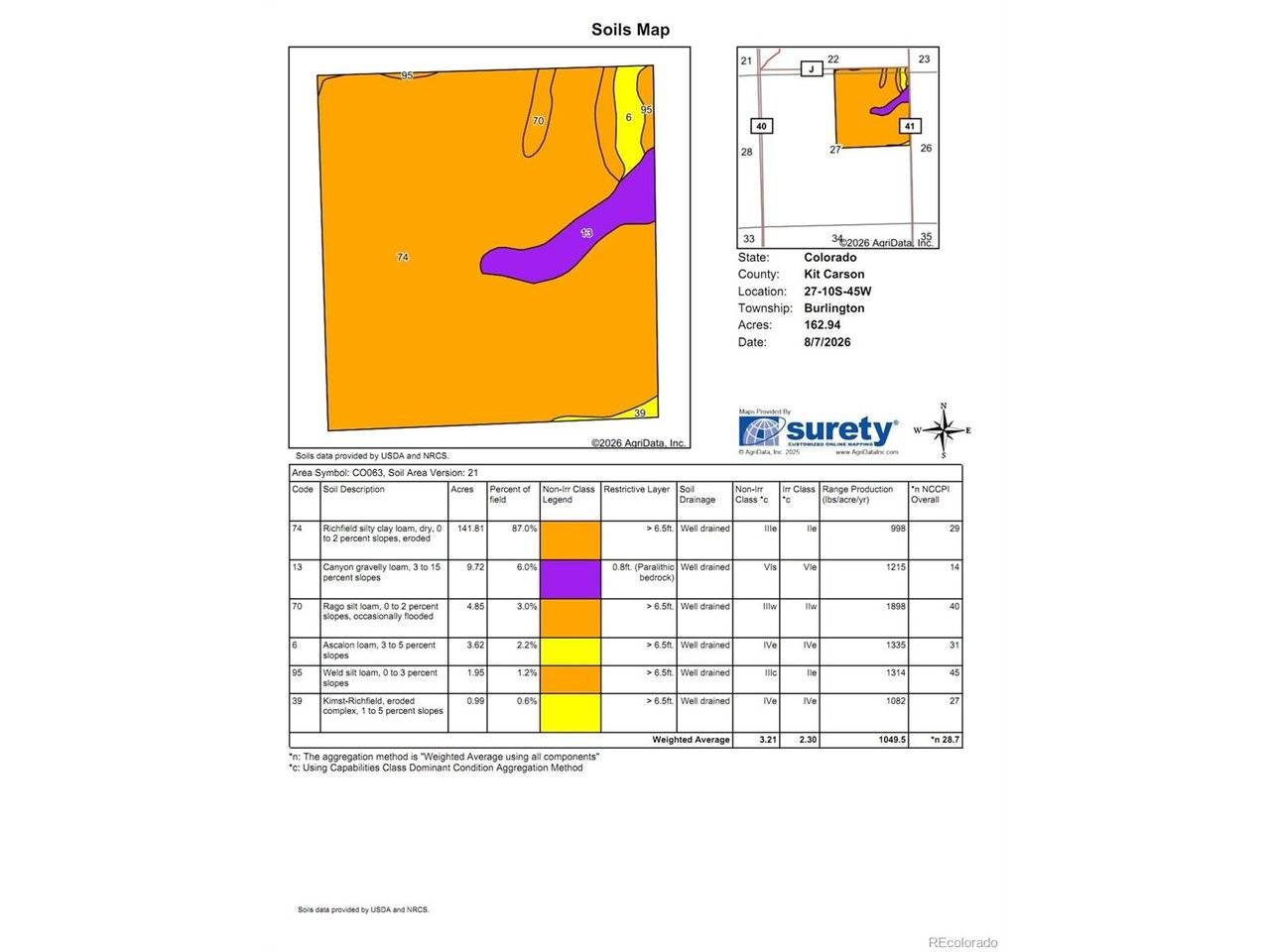 NE4 27 10s 45w, Bethune, CO 80807