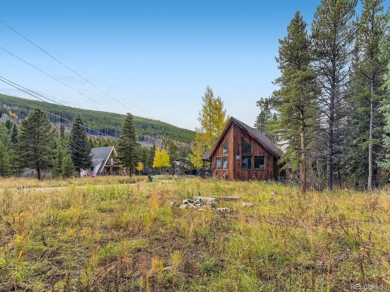 435 Mountain View, Blue River, CO 80424