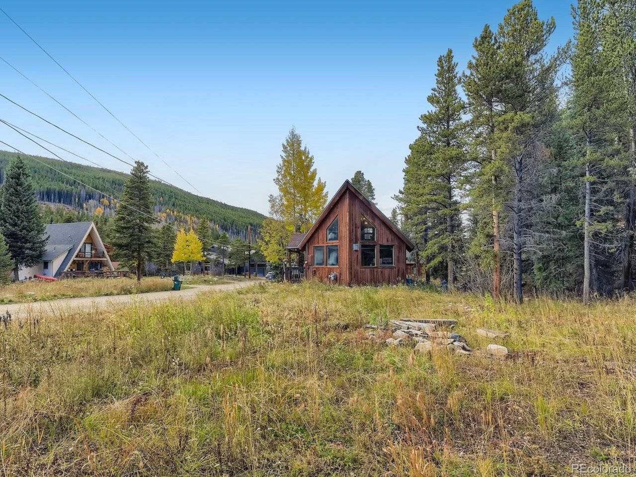 435 Mountain View, Blue River, CO 80424