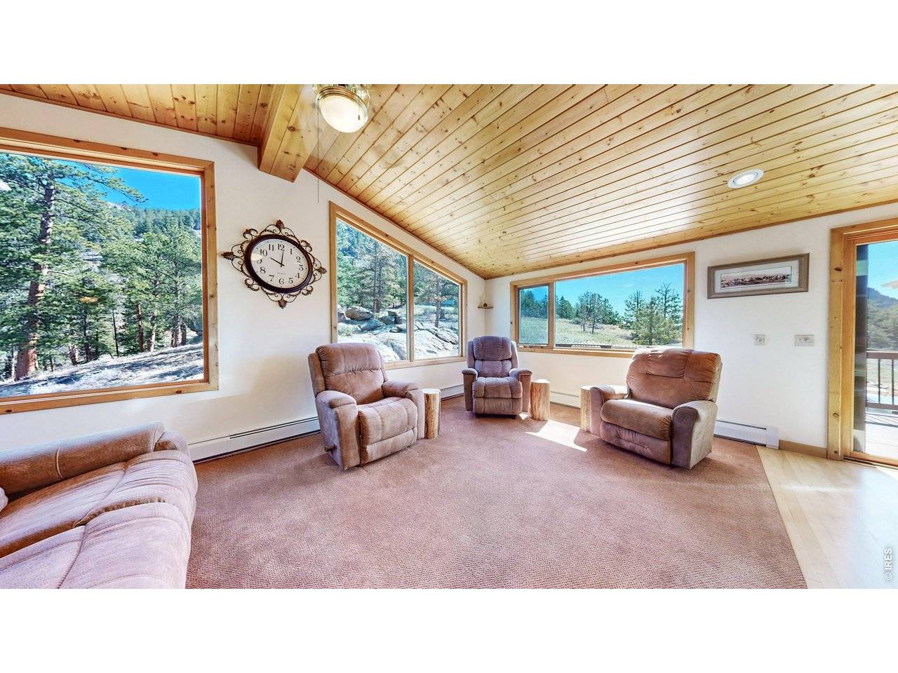 735 Castle Mountain, Estes Park, CO 80517