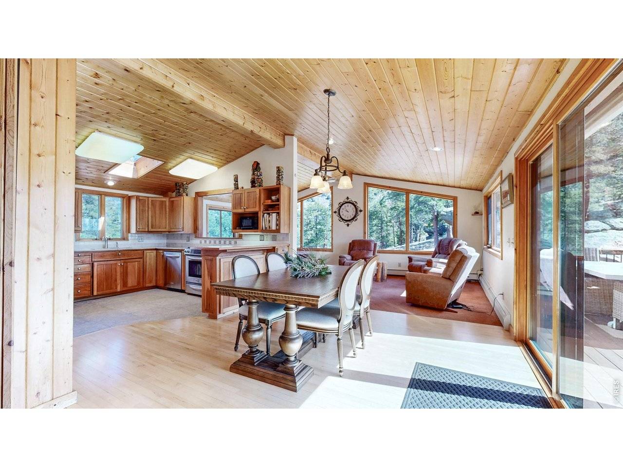 735 Castle Mountain, Estes Park, CO 80517