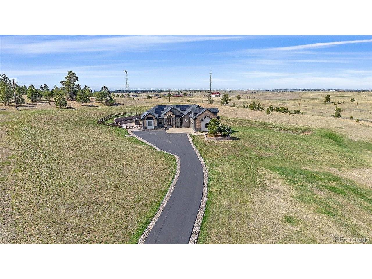 575 Howling, Elizabeth, CO 80107