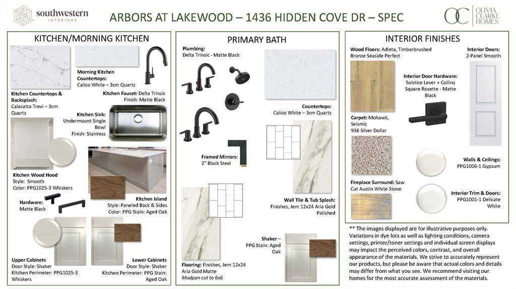 1436 Hidden Cove Drive, Lakewood Village, TX 75068