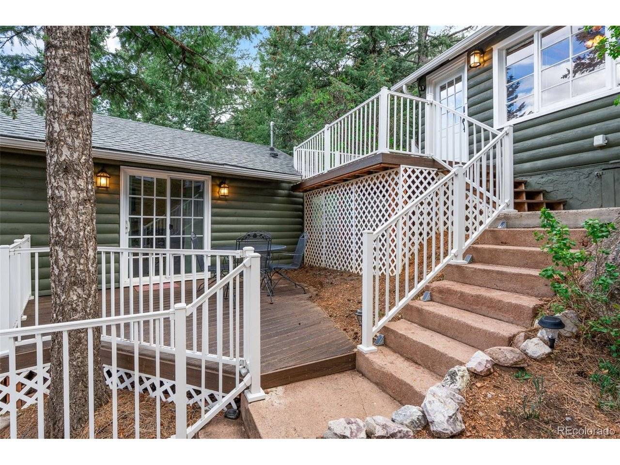 6455 Spruce, Green Mountain Falls, CO 80819