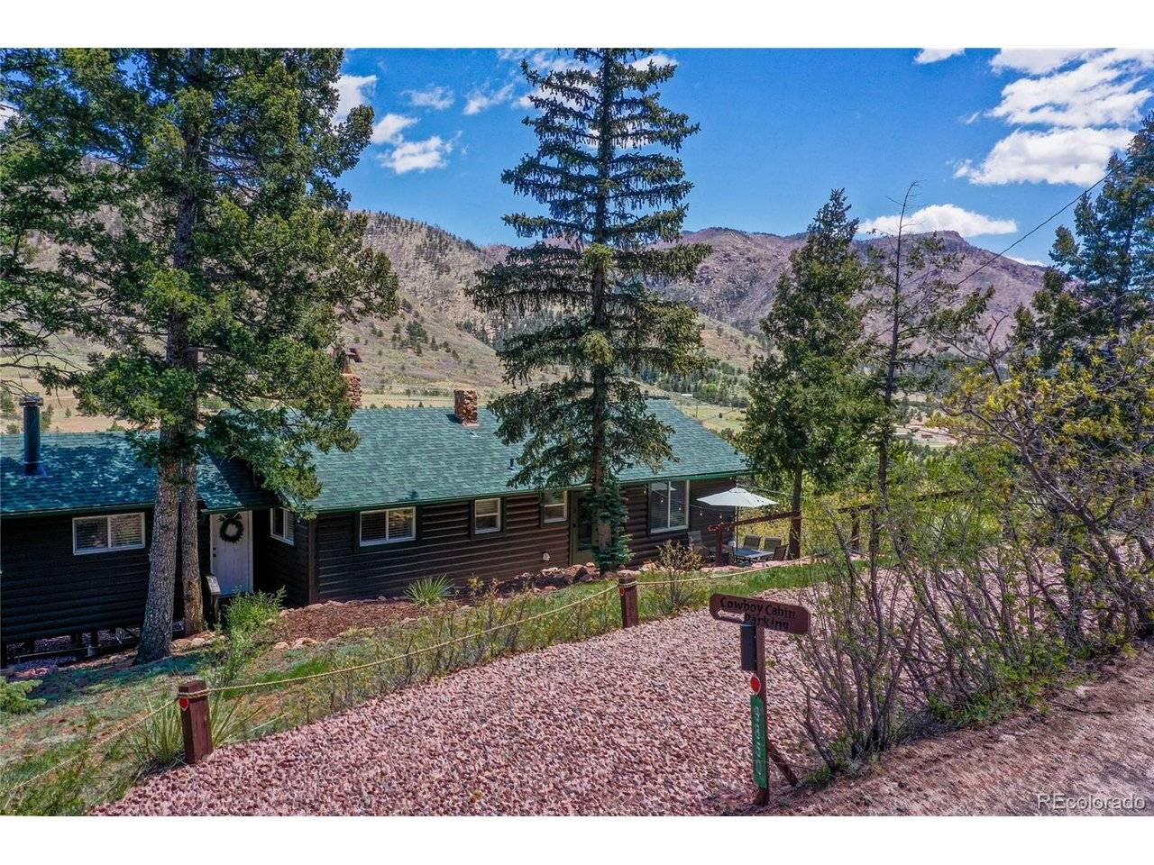 9850 Mohawk, Cascade, CO 80809
