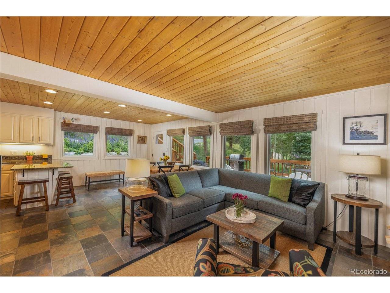 384 Blue Ridge, Breckenridge, CO 80424