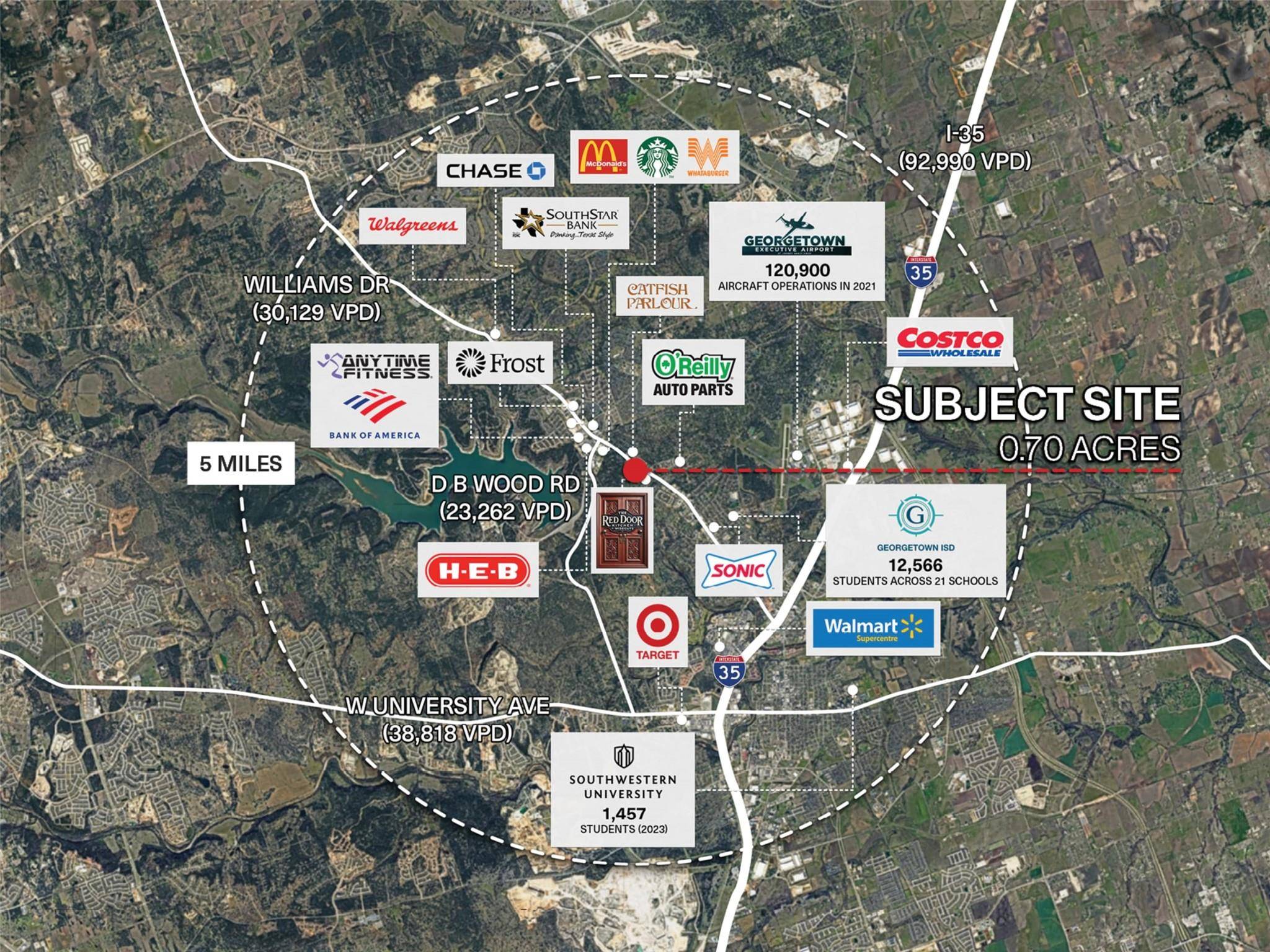 4138 Williams DR, Georgetown, TX 78628