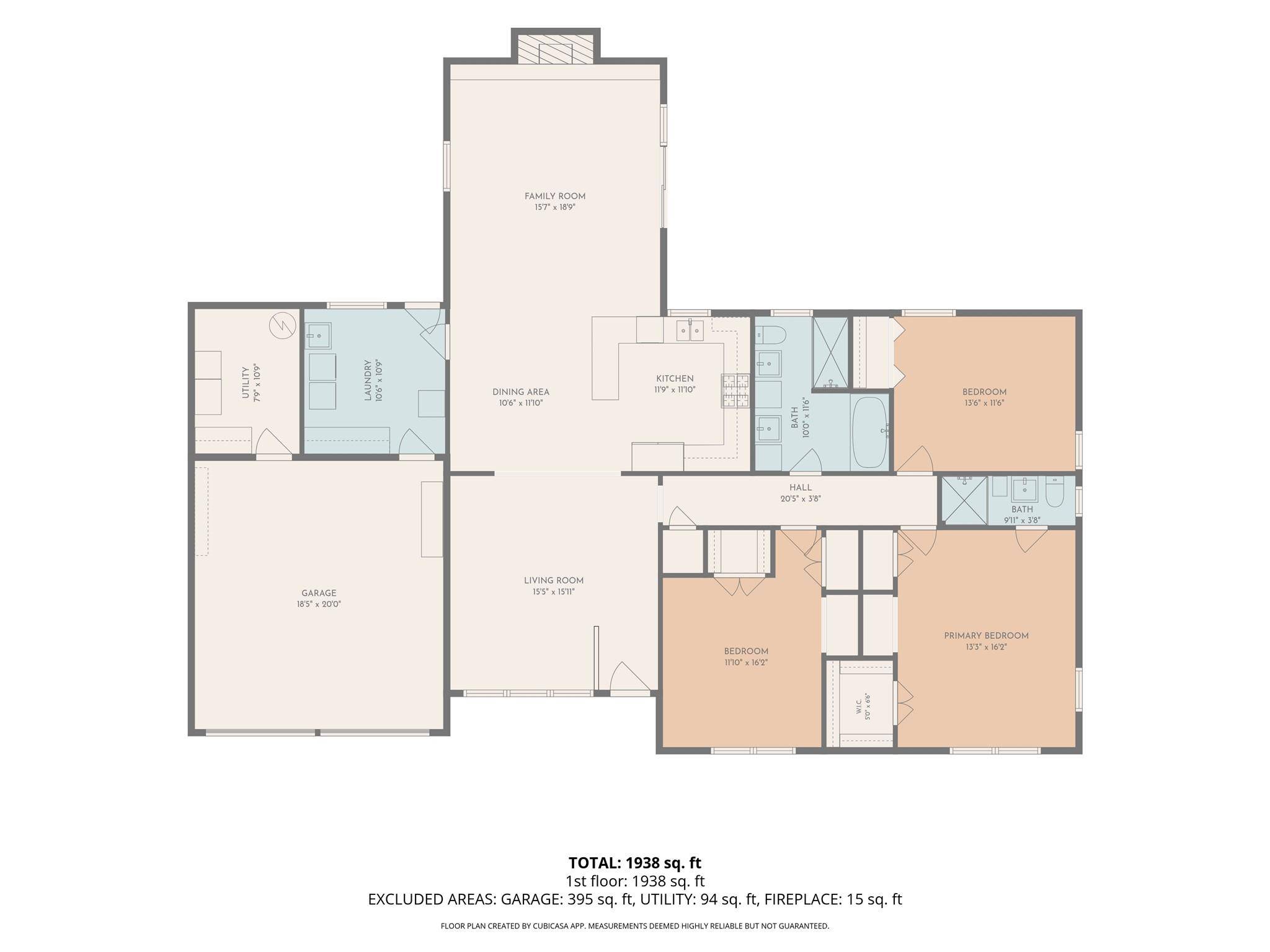 1806 Rogge LN, Austin, TX 78723