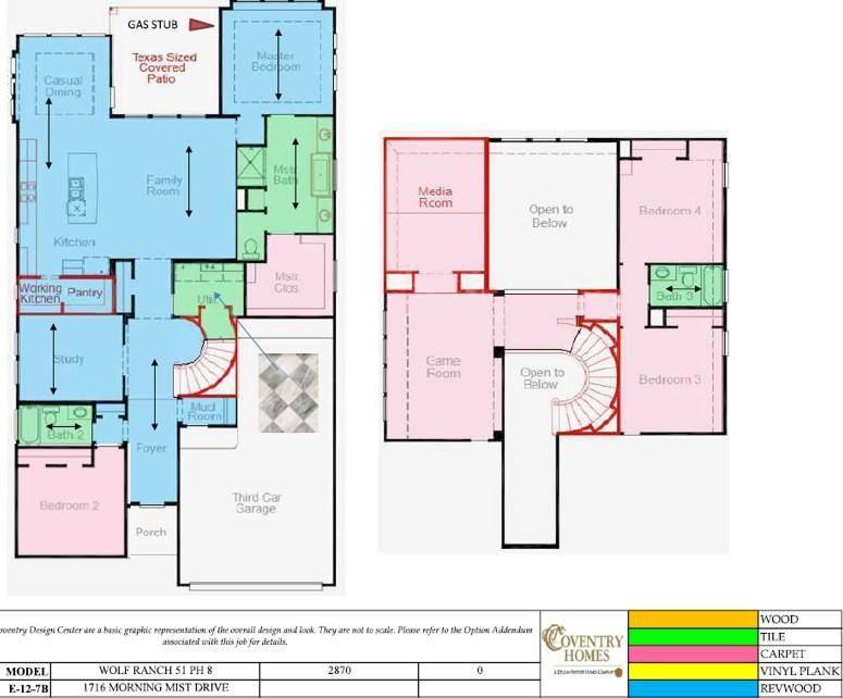 1716 Morning Mist DR, Georgetown, TX 78628