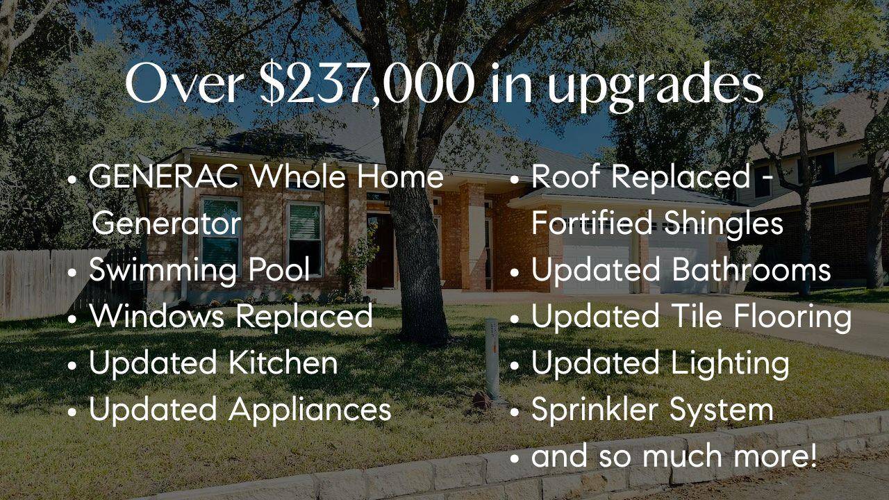 1902 Overland DR, Leander, TX 78641