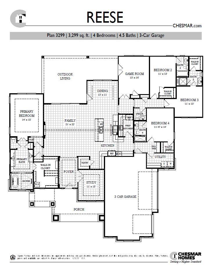 1001 Doelling DR, Florence, TX 76527