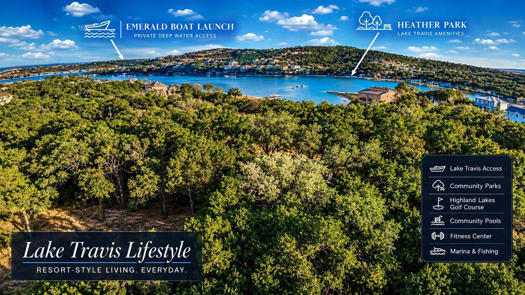 1204 Fawn PARK, Lago Vista, TX 78645