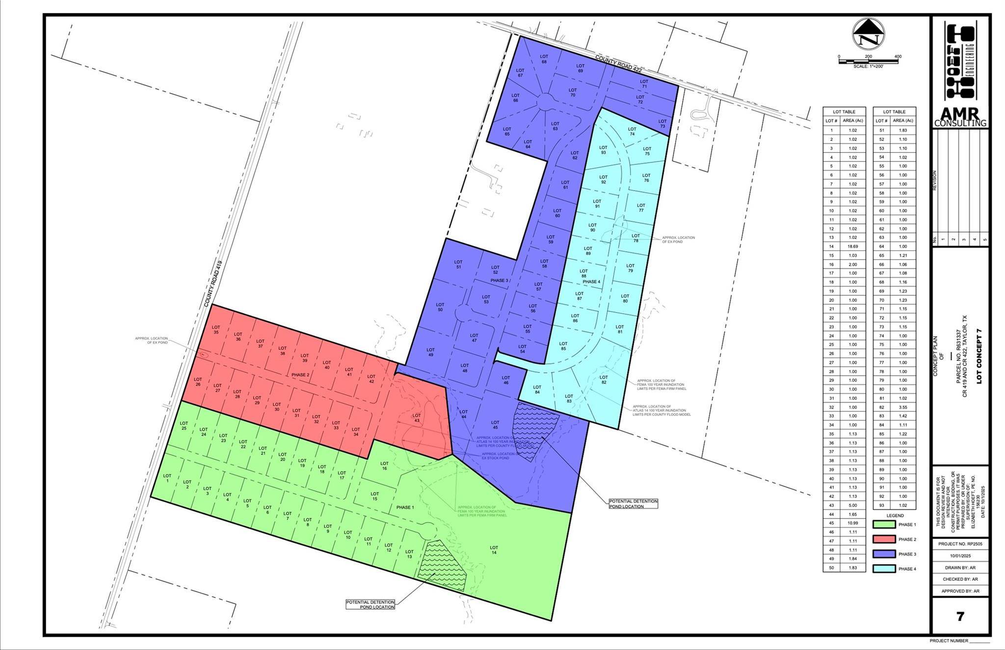 TBD County Road 419, Taylor, TX 76574