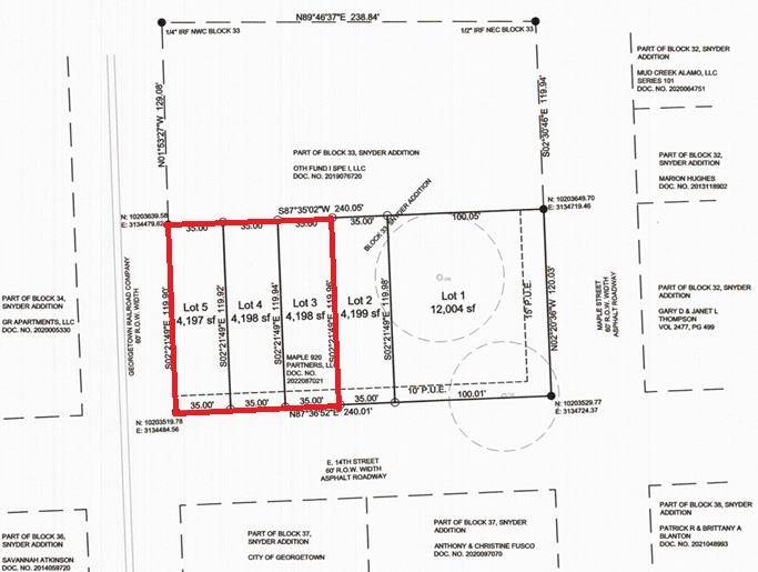 0 E 14th ST, Georgetown, TX 78626
