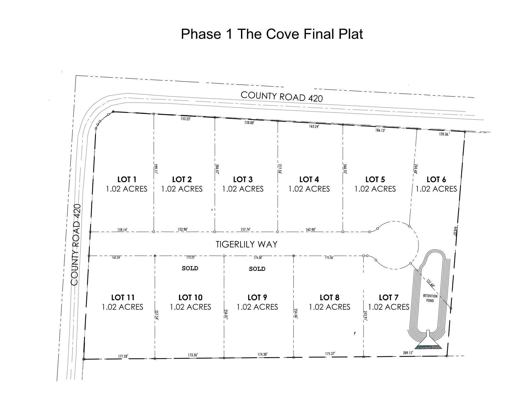 200 Tigerlily WAY, Thrall, TX 76578