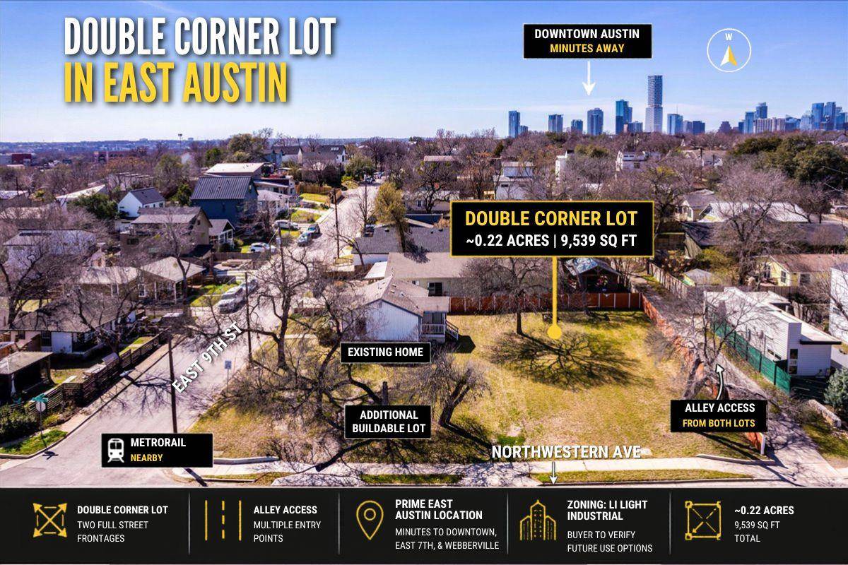 2512 E 9th ST, Austin, TX 78702