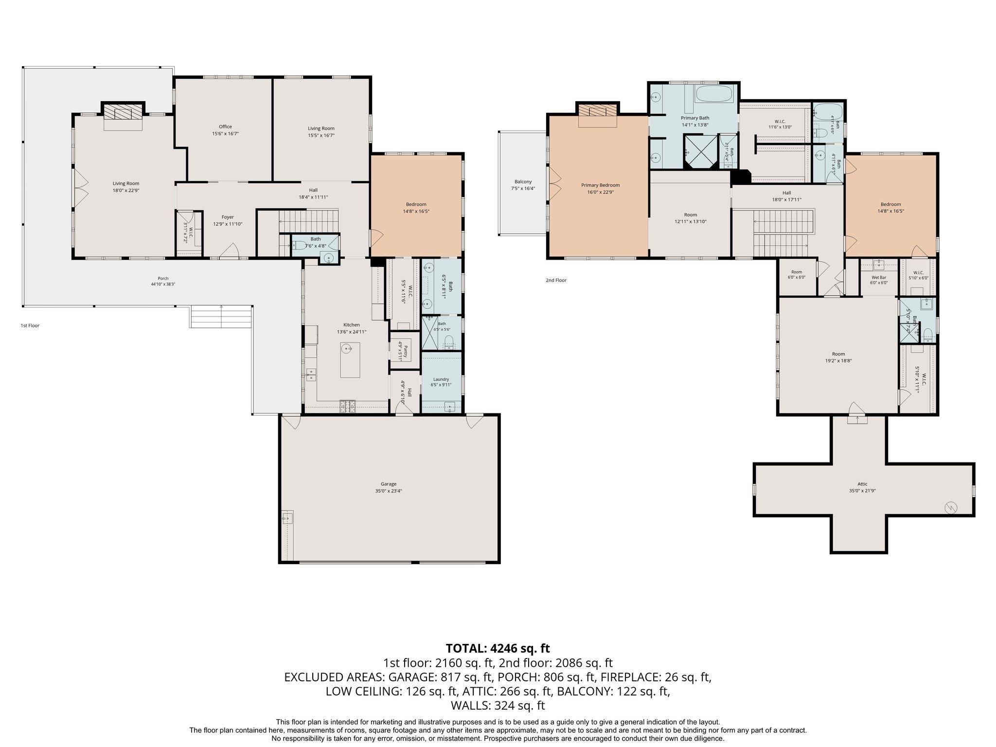 2501 Stratford DR, Austin, TX 78746