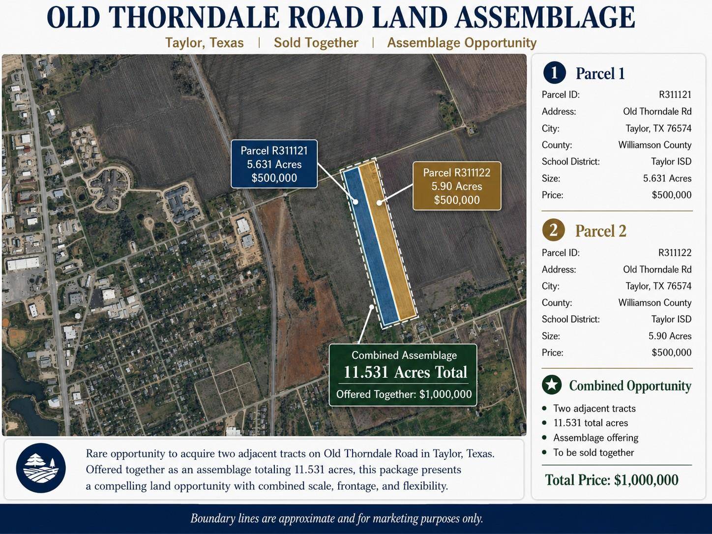 TBD Old Thorndale. RD, Taylor, TX 76574