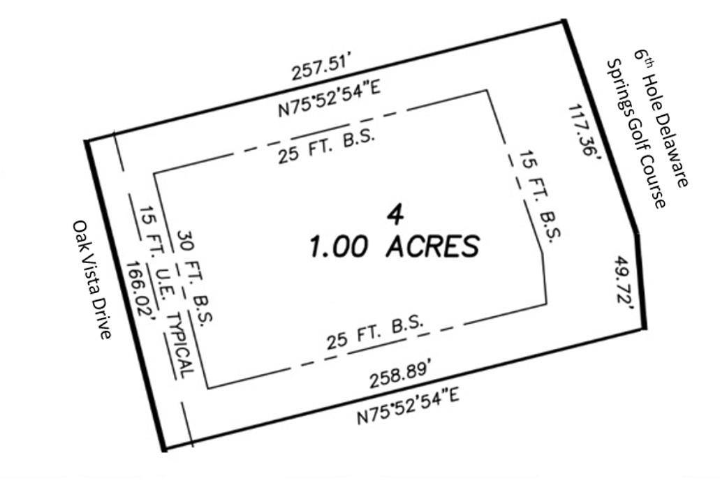 Lot 4 Oak Vista Drive, Burnet, TX 78611