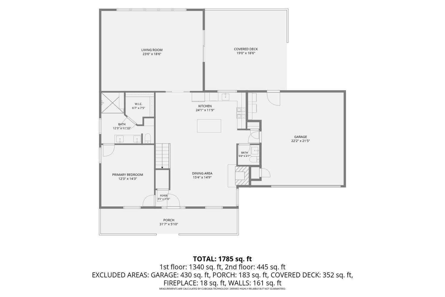 1706 Gatlinburg DR, Pflugerville, TX 78660