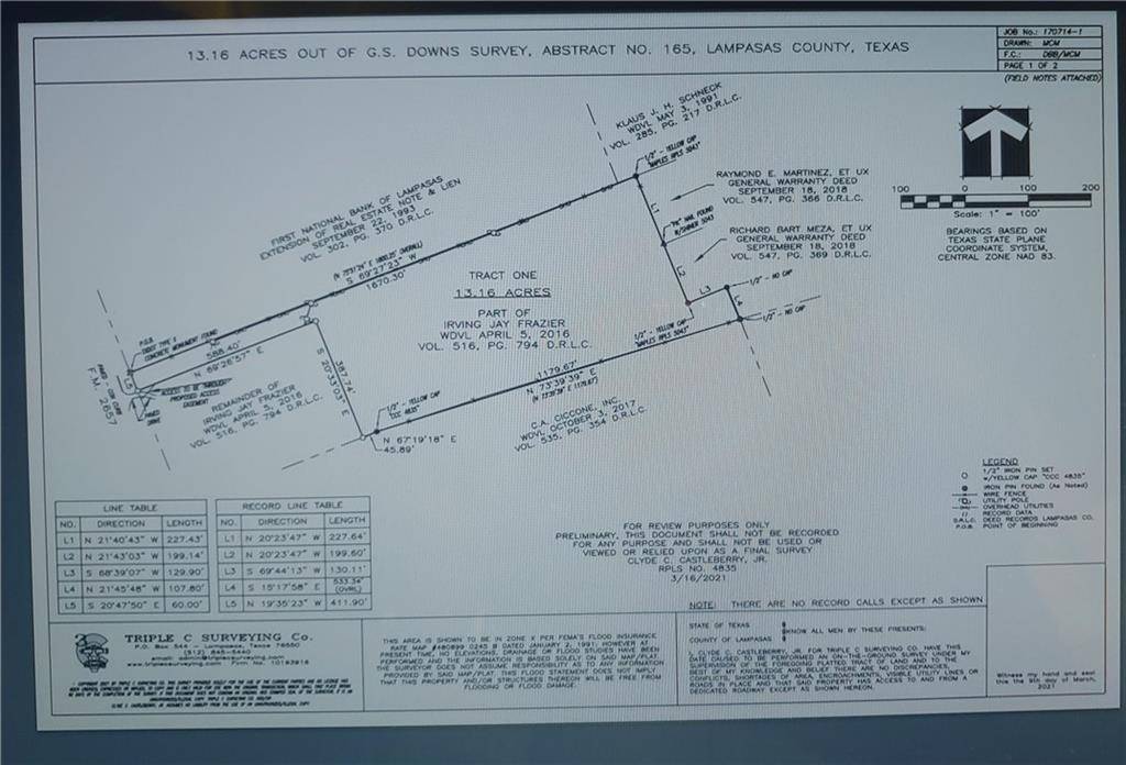 TBD Fm 2657, Kempner, TX 76539