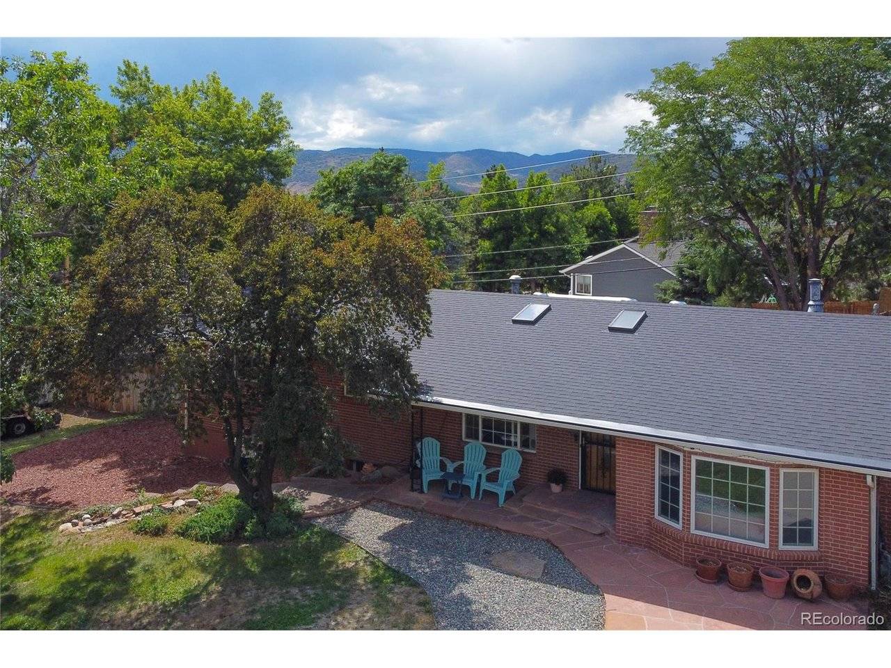 8365 S Brentwood, Littleton, CO 80128