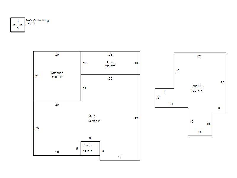 3701 Sunvalley DR, Midwest City, OK 73110